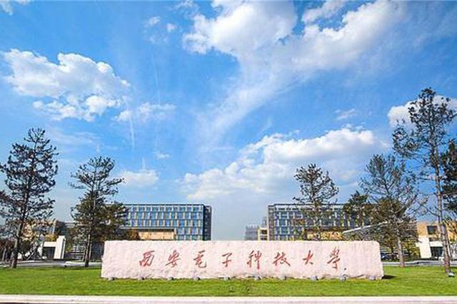 <b>陕西省6高校入选2020年度国家知识产权试点示范校</b>