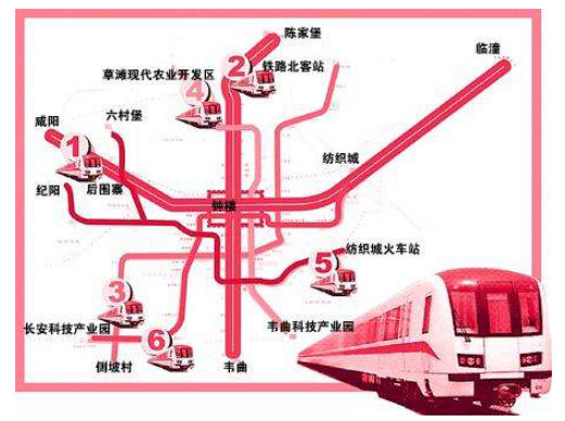 <b>西安地铁2号线往北延伸到泾河新城？回应：只是规划过程稿</b>