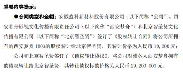 <b>张若昀父亲创立的西安梦舟以1万元被转让 曾推《雪豹》等多部热播剧</b>