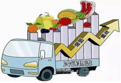 <b>西安市市场监管局：全力做好进口冷链食品监管</b>