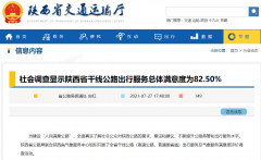 <b>社会调查显示陕西省干线公路出行服务总体满意度为82.50%</b>