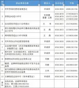 请收藏！陕西省商务厅公