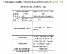 <b>银保监局连发3张罚单 西安银行3家支行被罚112万</b>