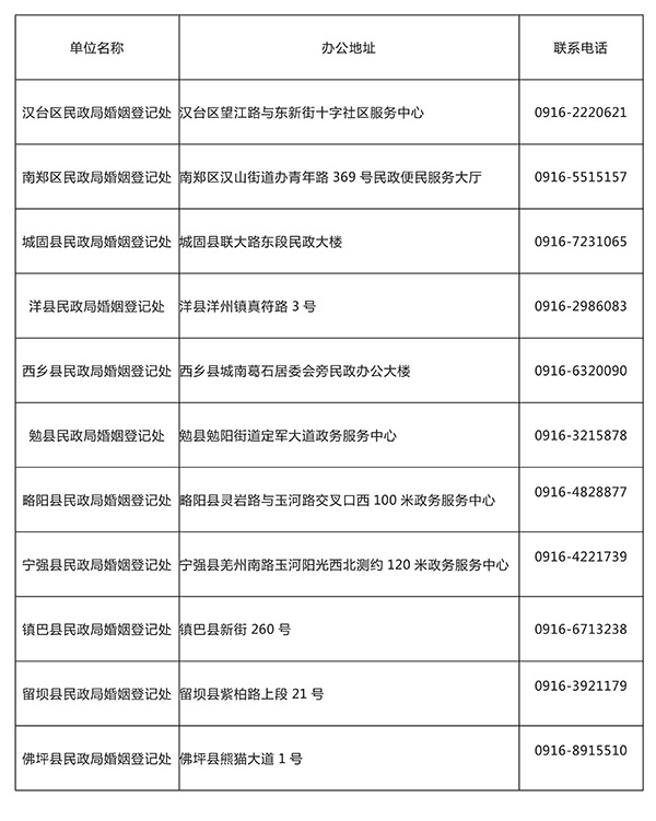 <b>4月1日起 汉中实行婚姻登记“市内通办”</b>