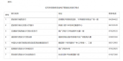 <b>陕西：试点住宅专项维修资金票据电子化改革 实现维修资金交存零跑腿</b>