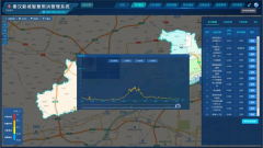 <b>“智慧雨洪”上线！秦汉新城内涝治理将变得更智慧</b>
