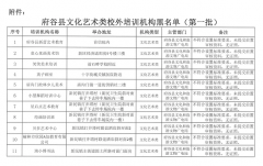 <b>府谷家长注意了！这23家校外培训机构被列入黑名单 </b>