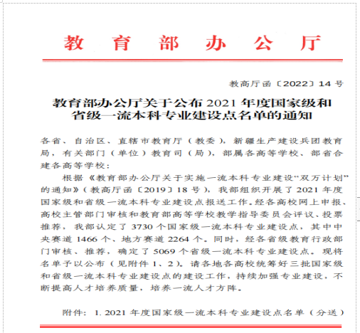 <b>西安翻译学院新增两个省级一流本科专业</b>