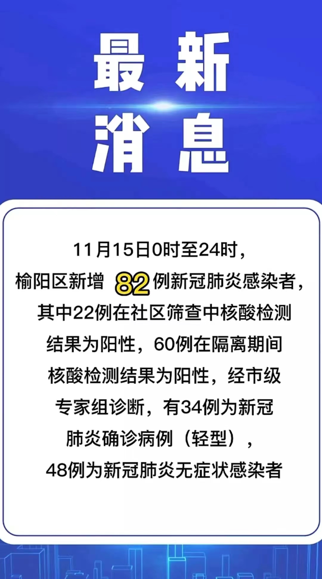 <b>最新通报！11月15日榆林市榆阳区新增82例新冠肺炎感染者</b>