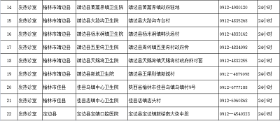 <b>榆林发布第六批发热门诊 目前全市有发热门诊43个、发热诊室138个</b>