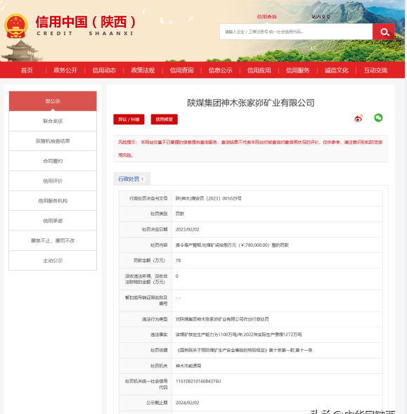 <b>超量生产原煤172万吨 陕煤集团神木张家峁矿业被罚款78万元并停产整顿</b>