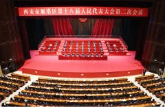 <b>西安市雁塔区第十八届人民代表大会第二次会议闭幕</b>