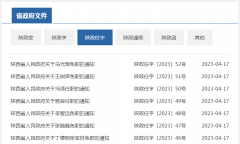 陕西省政府发布一批人事任免通知