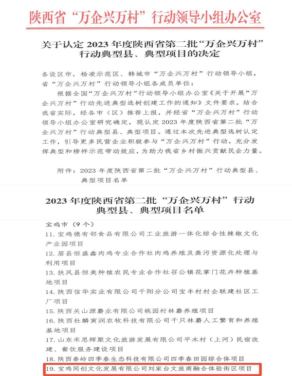 <b>宝鸡市金台区一项目被认定为陕西省“万企兴万村”行动典型项目</b>