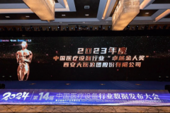 <b>西安大医集团荣获2023年度中国医疗设备“卓越金人奖”</b>