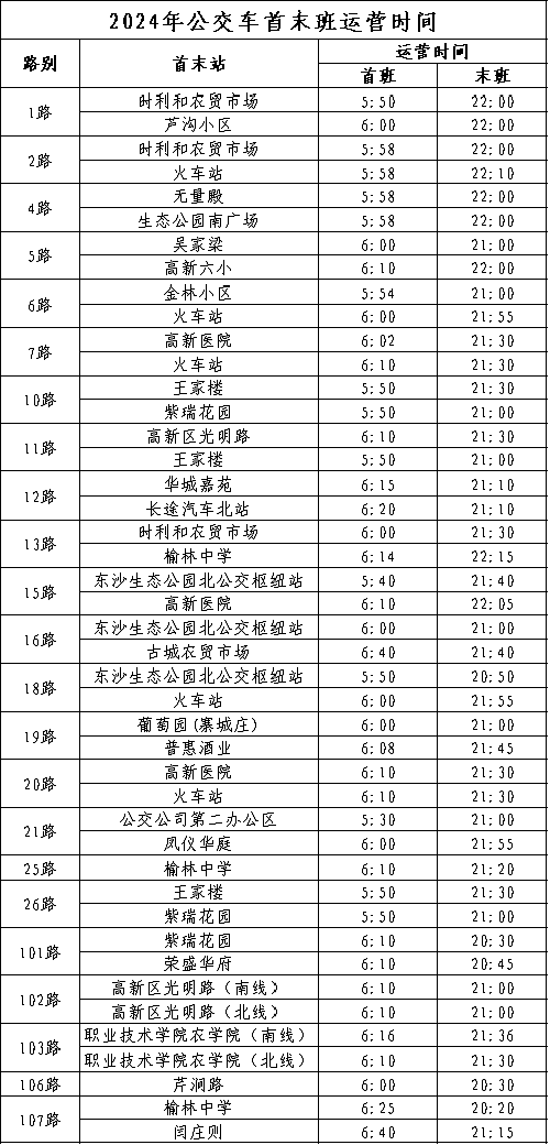 <b>6月14日起，榆林中心城区23条公交线路将延迟末班运行时间</b>