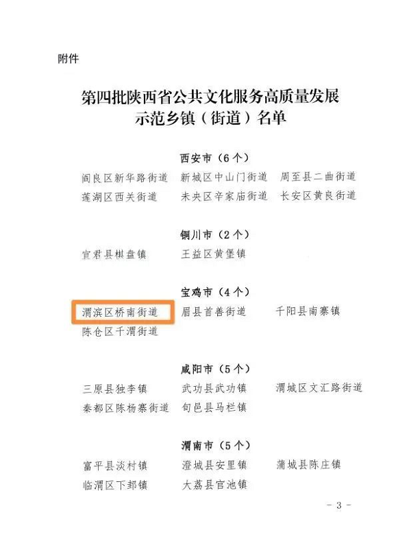 <b>宝鸡市渭滨区一街道入选省级公共文化服务高质量发展示范乡镇（街道）</b>