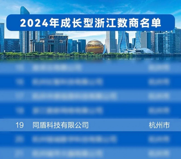 <b>同盾科技获得2024年度“成长型浙江数商”称号</b>