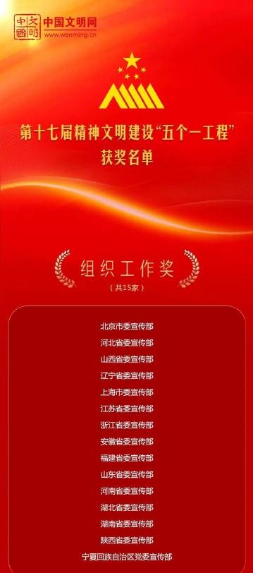 <b>第十七届精神文明建设“五个一工程”获奖名单公布 山西省5部作品获奖</b>