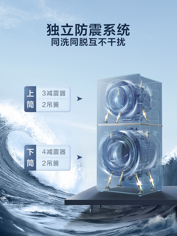 <b>小天鹅水魔方一体分区洗，打造健康生活新范式</b>