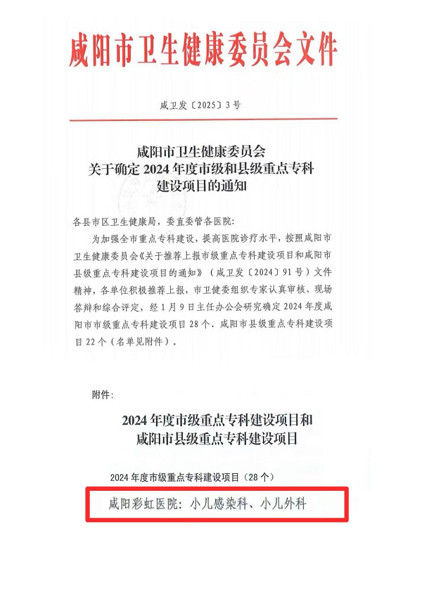 <b>咸阳彩虹医院两个科室入选2024年度市级重点专科建设项目名单</b>