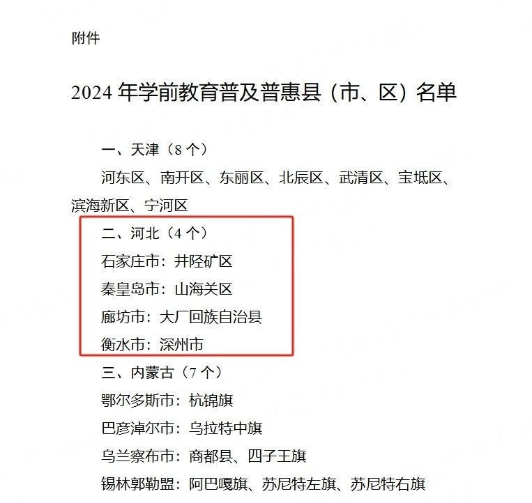 <b>河北4地入选！2024年学前教育普及普惠县（市、区）名单公布→</b>