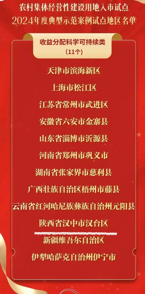 <b>汉中市汉台区“农地入市”激活乡村振兴一池春水  </b>