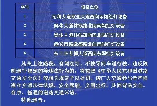 <b>再新增！西安浐灞国际港新增5个交通违法抓拍点</b>