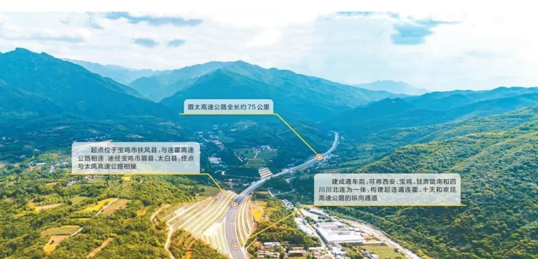 <b>陕西这条高速公路，全线贯通！</b>