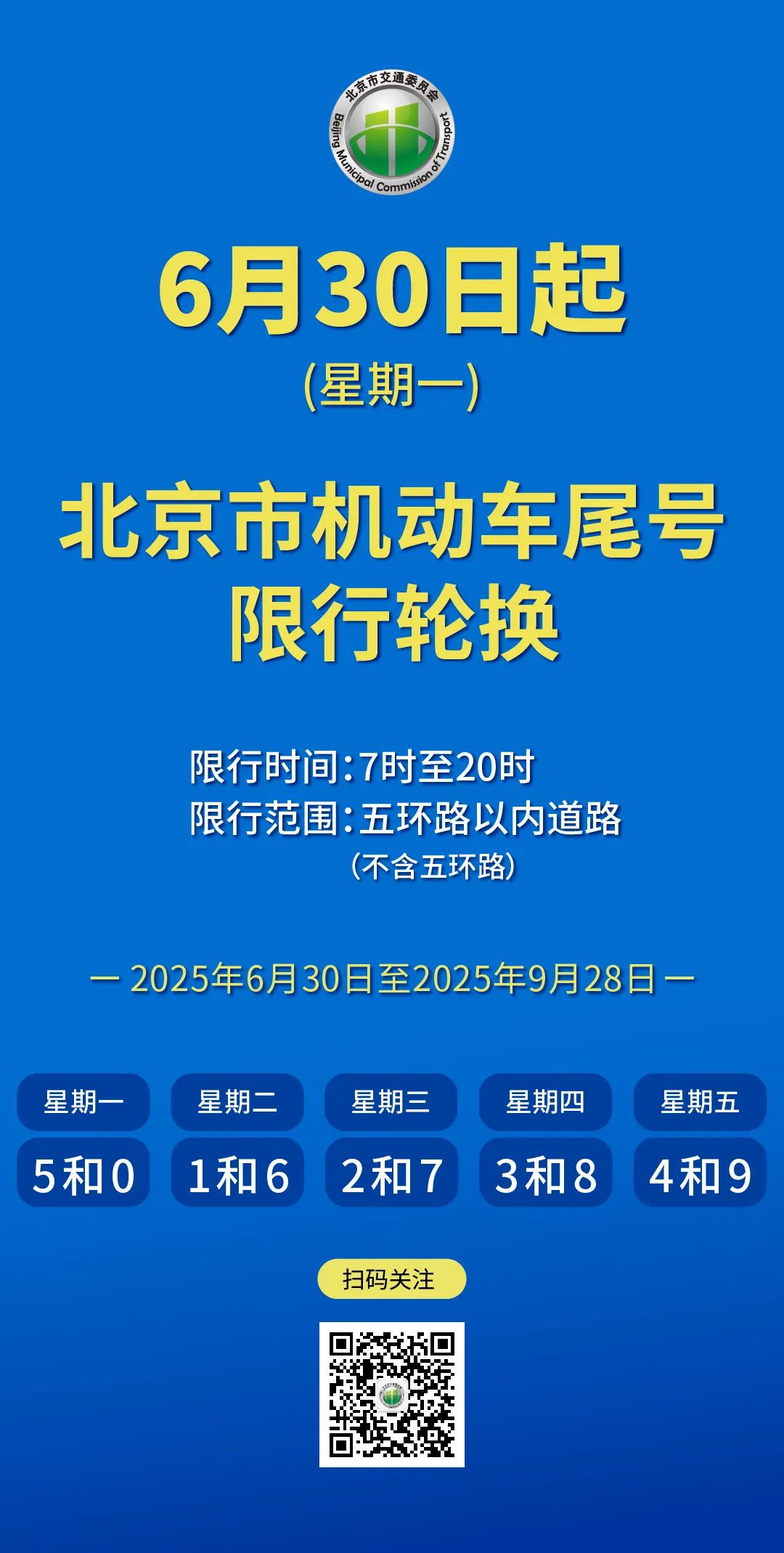 <b>注意！6月30日（下周一）起，北京市限行尾号轮换</b>