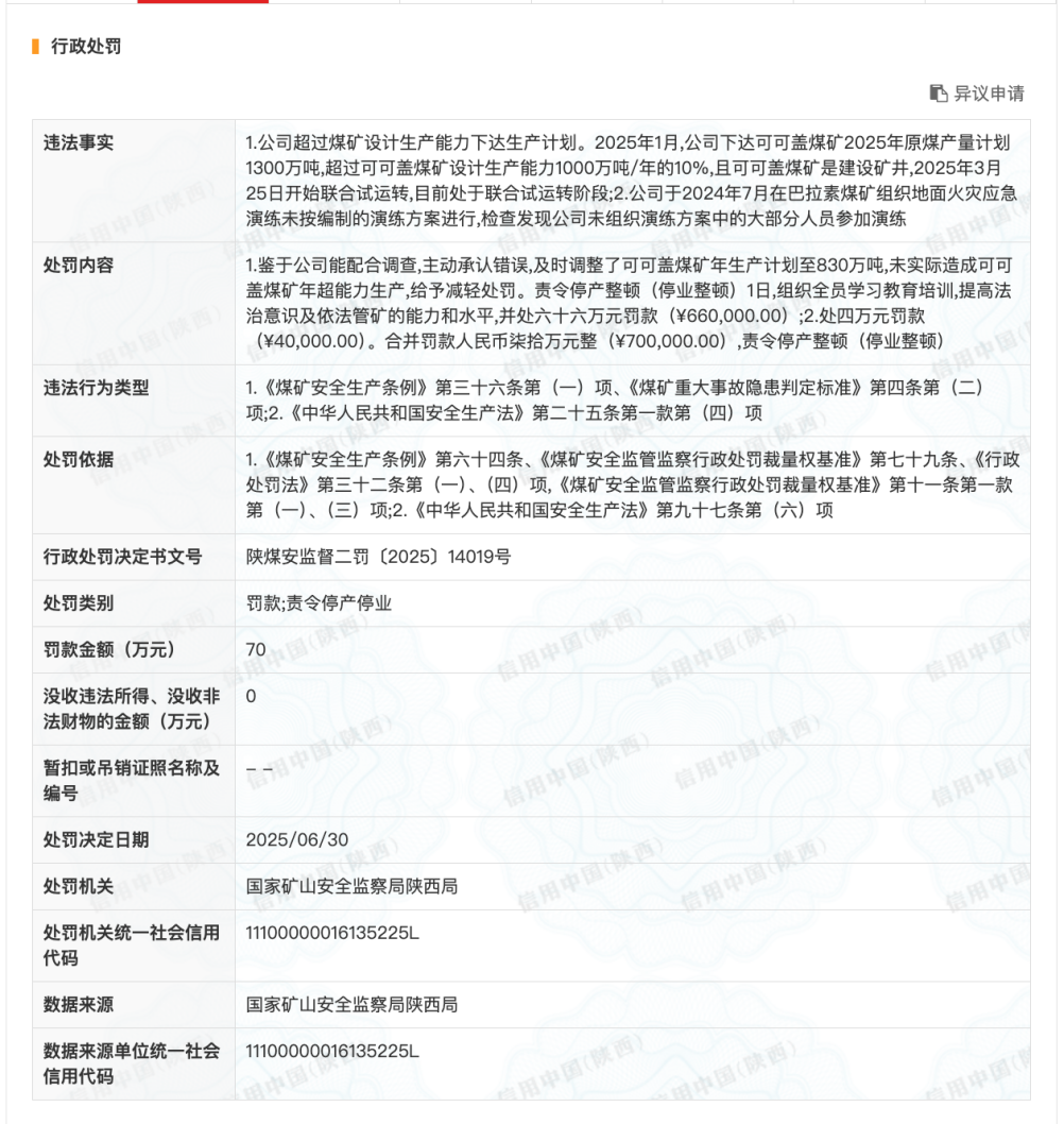 超过设计生产能力下达生产计划，延长石油矿业被罚款并停产整顿
