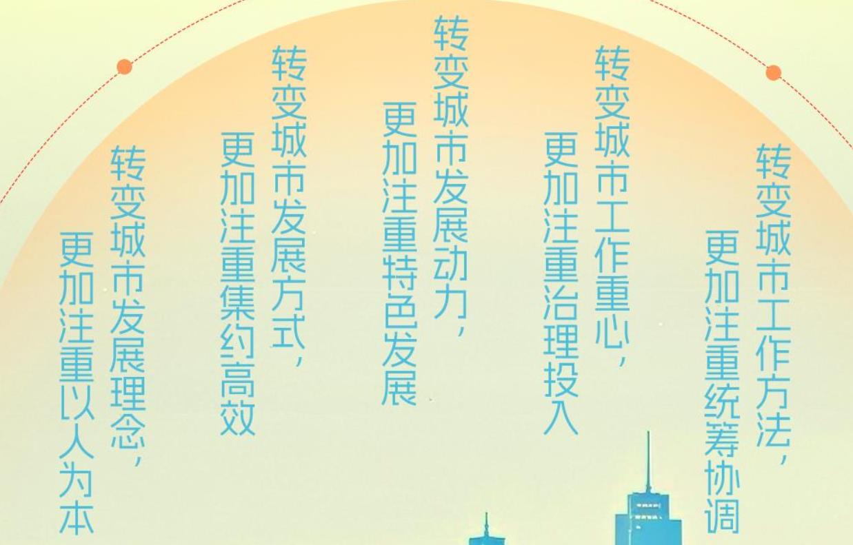 一见·做好城市工作，这个会议划重点
