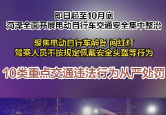 <b>即日起至10月底，山东菏泽集中整治电动自行车交通违法行为</b>