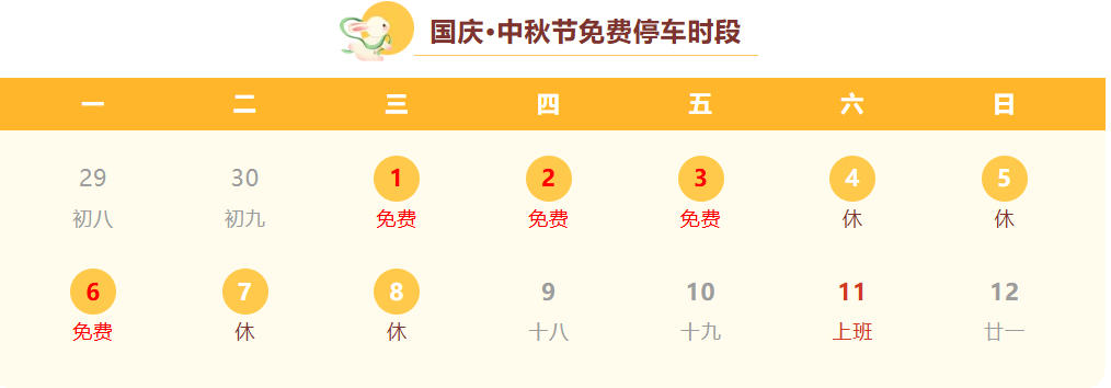 <b>免费停车！宝鸡发布国庆中秋假期停车惠民措施</b>