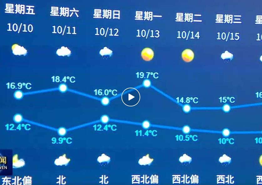<b>蒿慧杰：精细精准精心落实防汛救灾措施 全力保障人民群众生命财产安全</b>