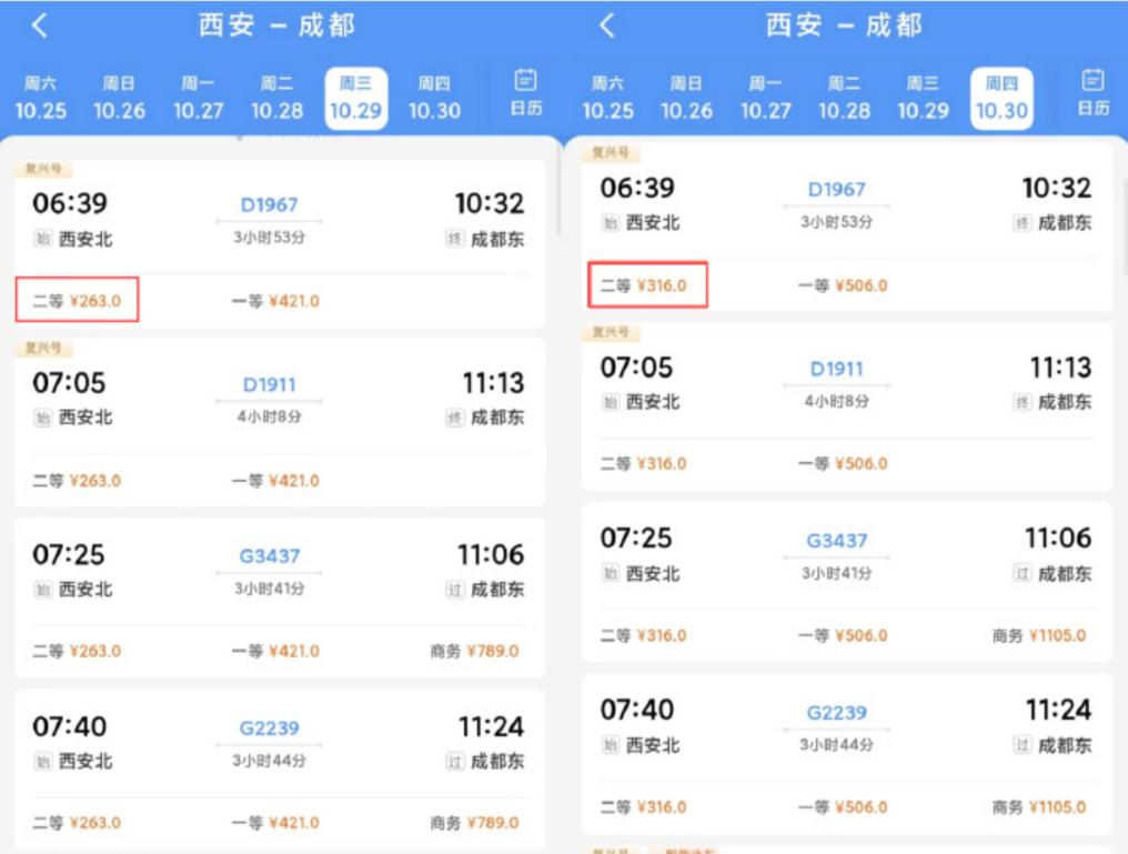 西成高铁票价月底涨价，西安⇌汉中涨至116元