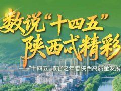 汉中宜居宜游生态之城，建设现代化区域中心城市