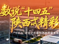 宝鸡西部工业重镇，推进制造业高质量发展