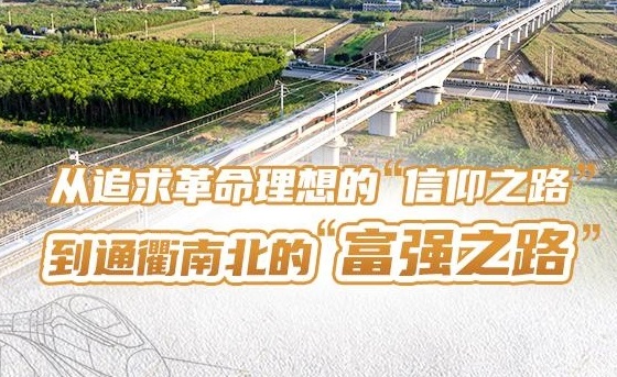 从追求革命理想的“信仰之路”到通衢南北的“富强之路”