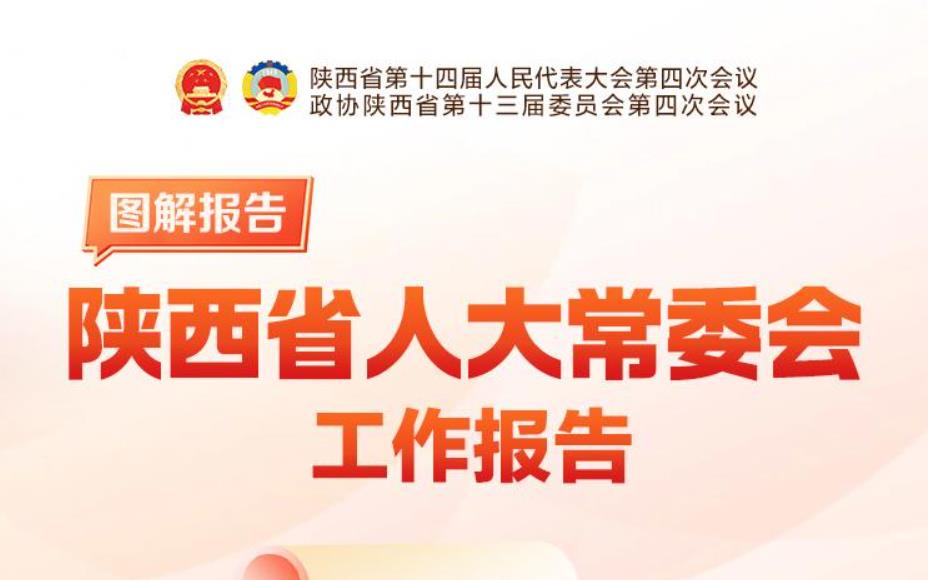 图解报告 | 陕西省人大常委会工作报告