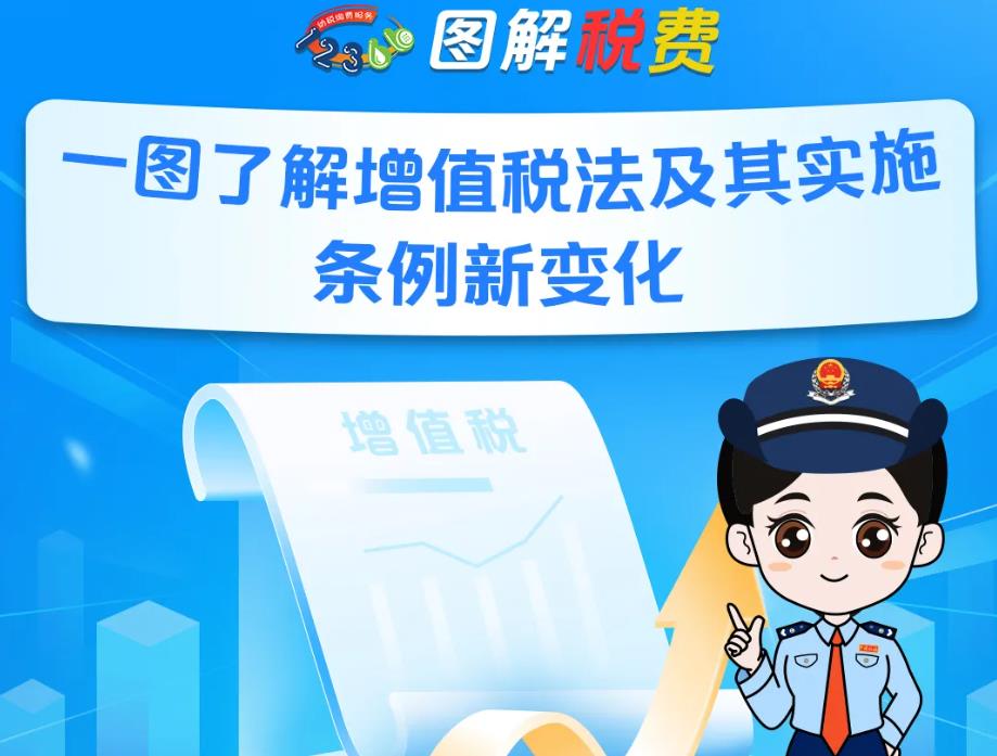一图了解增值税法及其实