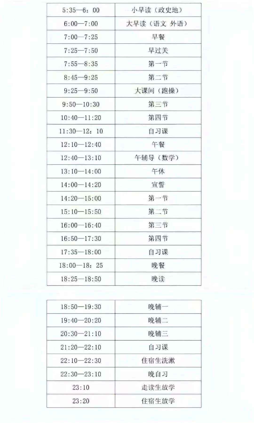 <b>中学早5晚11超长作息？甘肃教育局：信息不实！5人已被处理</b>