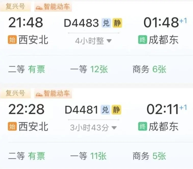 <b>开学季，中国铁路西安局加开列车80列</b>