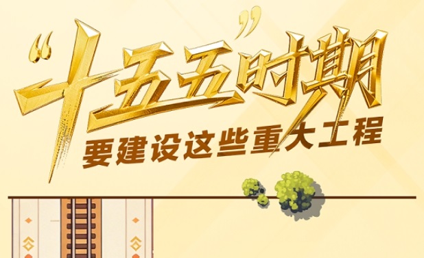 <b>“十五五”蓝图，画了这些“路”！</b>