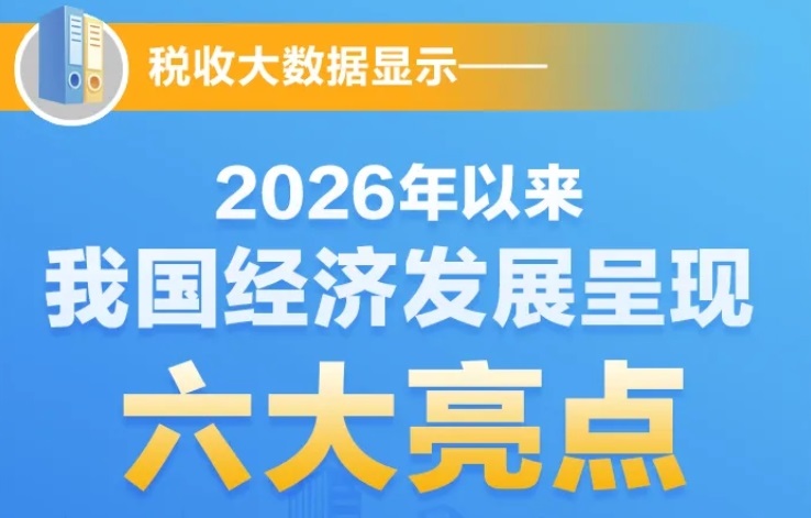 税收大数据显示：2026年以来，我国经济发展呈现六大亮点