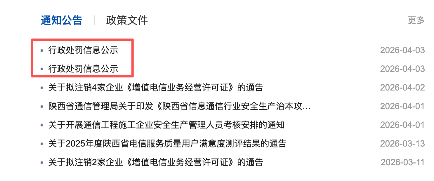 <b>因短信监管失职，陕西联通铜川、宝鸡分公司被罚</b>