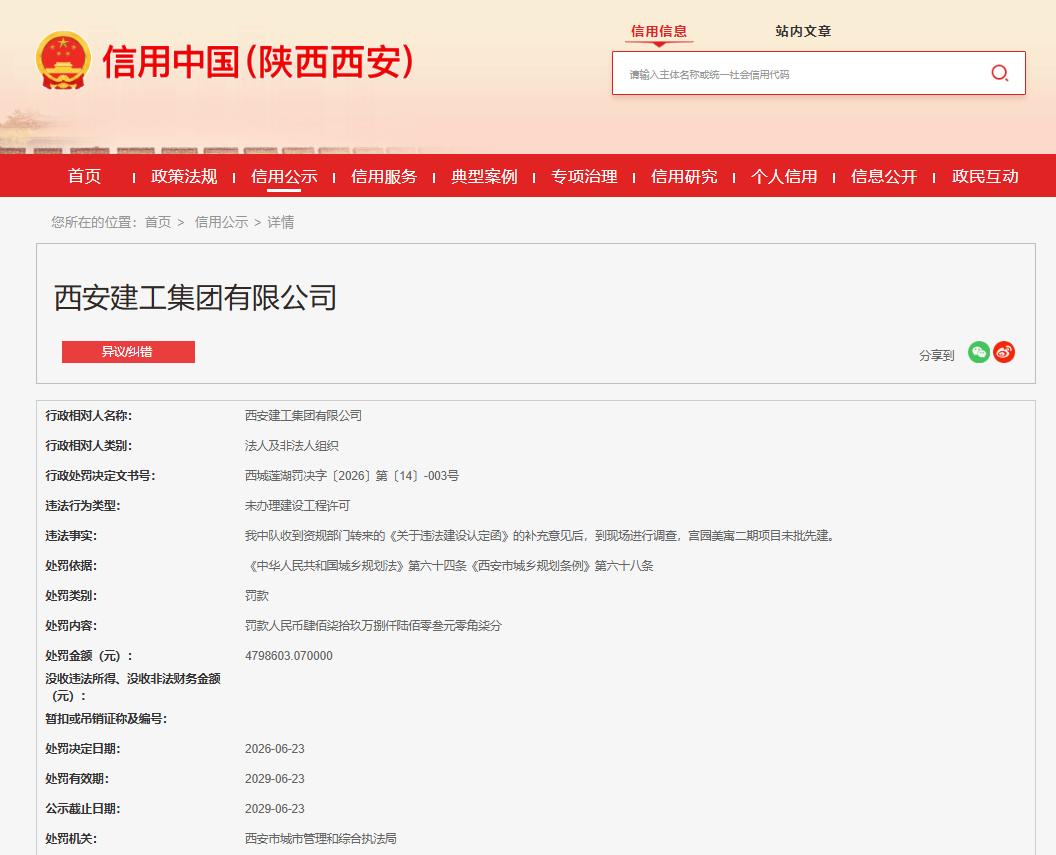 未批先建！西安建工集团被罚近480万元