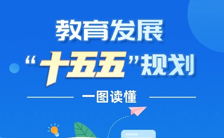 一图读懂 | 未来五年，教育强国这样建设→