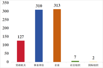 <b>中央网信办举报中心上半年转交处置仿冒假冒网站759个</b>