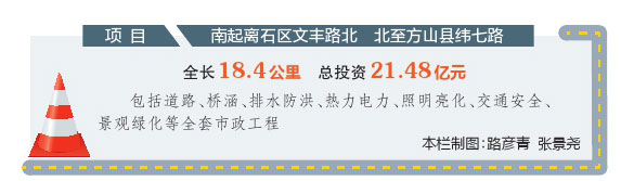 <b>山西省吕梁市吕梁新区新安大道建设进入冲刺收尾阶段</b>